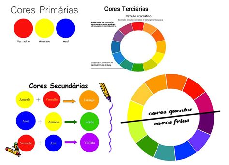 cores primarias e secundarias-1